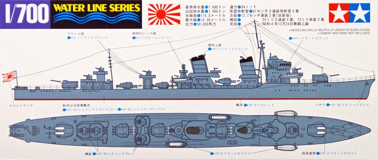 Amazon | タミヤ(TAMIYA) 1/700 ウォーターラインシリーズ No.408 日本