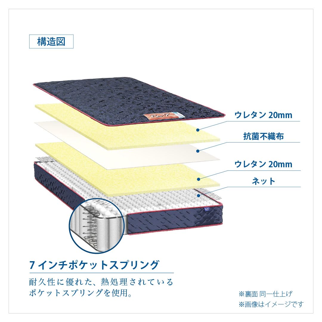 Amazon｜東京ベッド（TOKYO BED）7インチポケットコイルマットレスRev