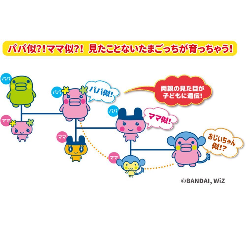 Amazon | Tamagotchi m!x (たまごっちみくす) Spacy m!x ver. ブルー