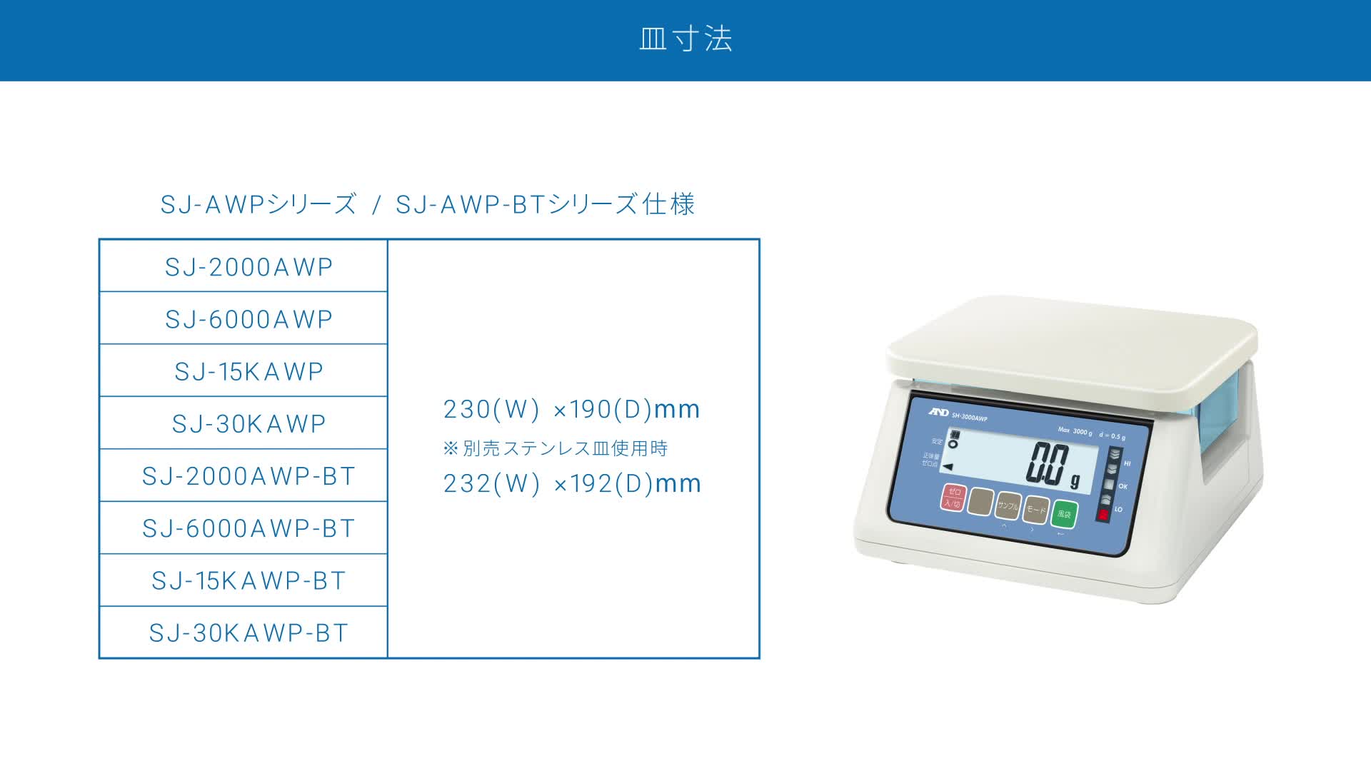 Amazon | A&D 防塵・防水デジタルはかり ワイヤレス通信モデル