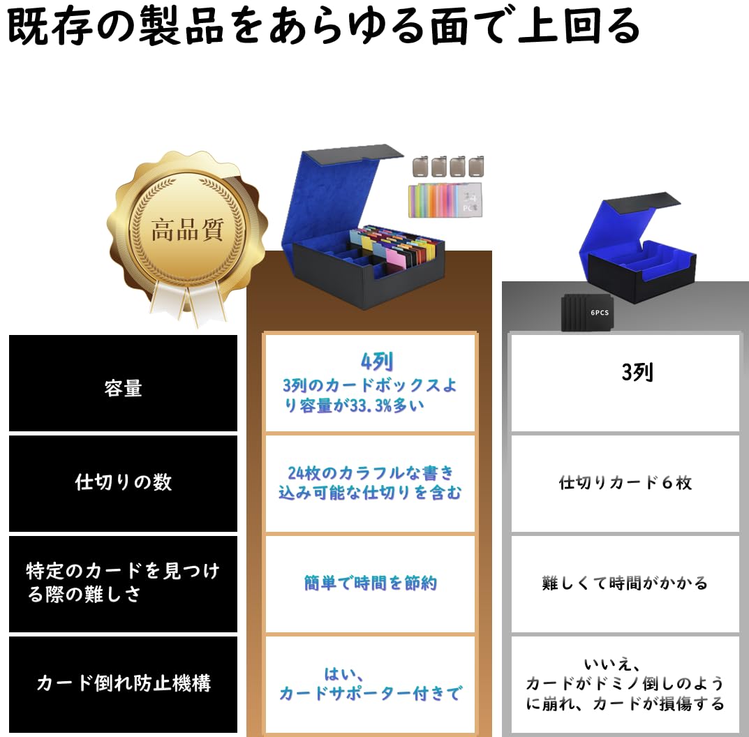 Amazon.co.jp: デッキケース トレカケース カードケース ストレージ