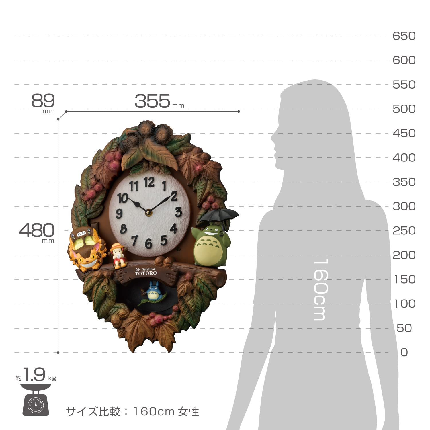 Amazon.co.jp: リズム(RHYTHM) となりのトトロ 掛け時計 テーマ曲 付き