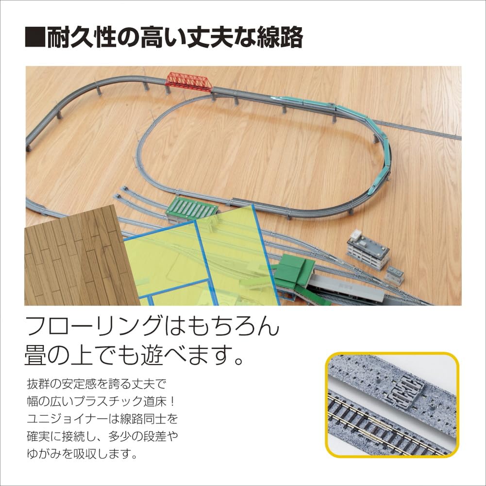 Amazon | KATO Nゲージ CV1 ユニトラックコンパクト エンドレス基本