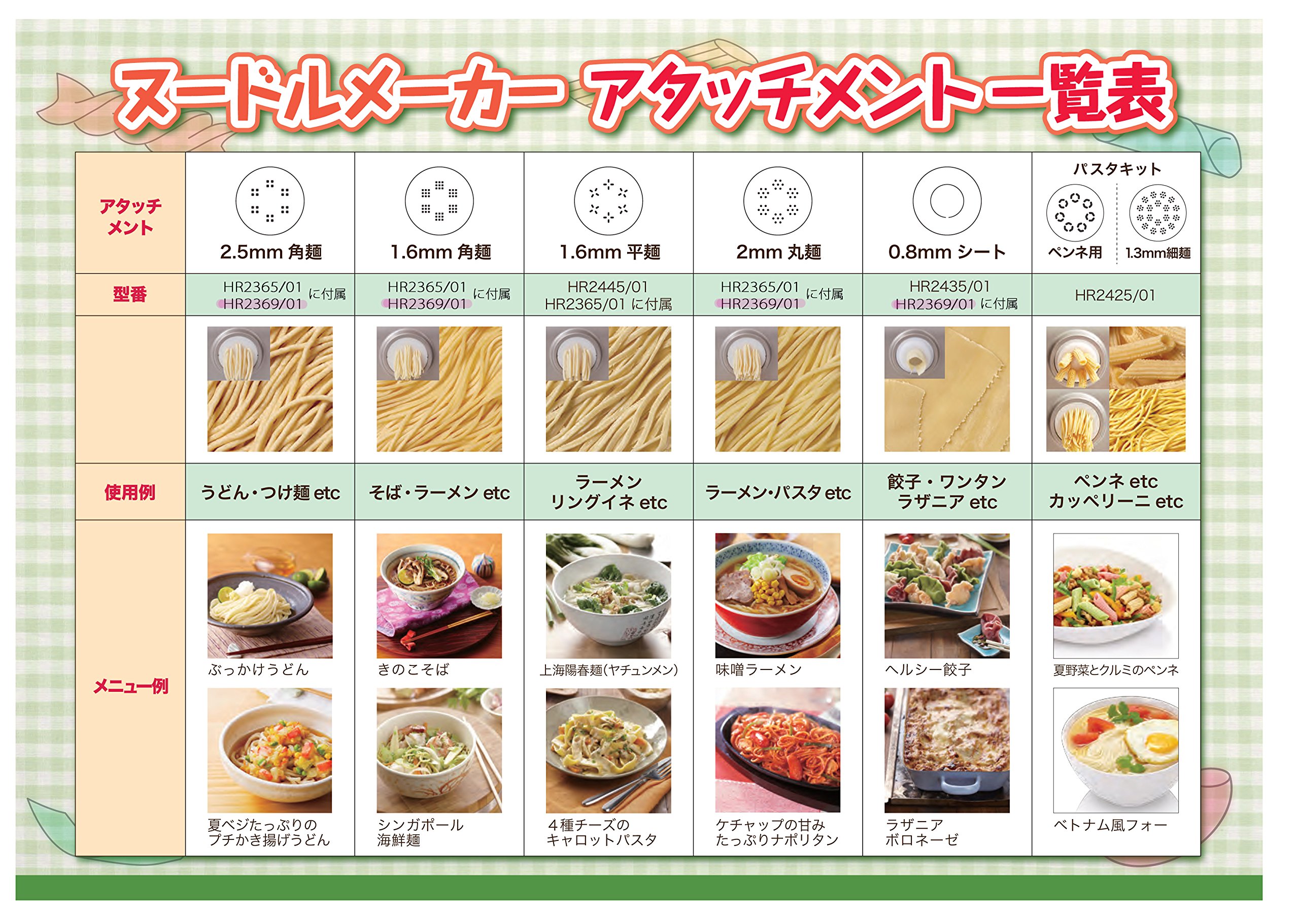 Amazon | フィリップス 家庭用製麺機 ヌードルメーカー HR2369-01