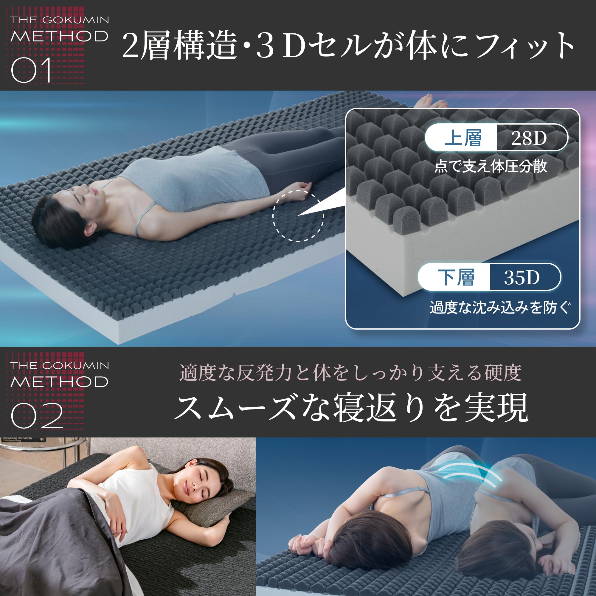 Amazon｜GOKUMIN 高反発 マットレス ダブル 極厚10cm 凸凹加工 硬め