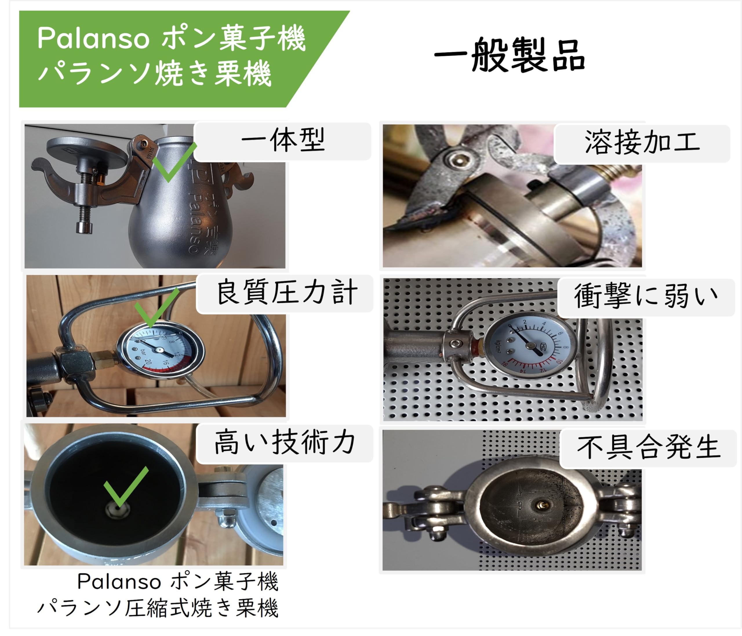 Amazon | パランソポン菓子機 6合用のポン吉楽! 電動式セット 5つの