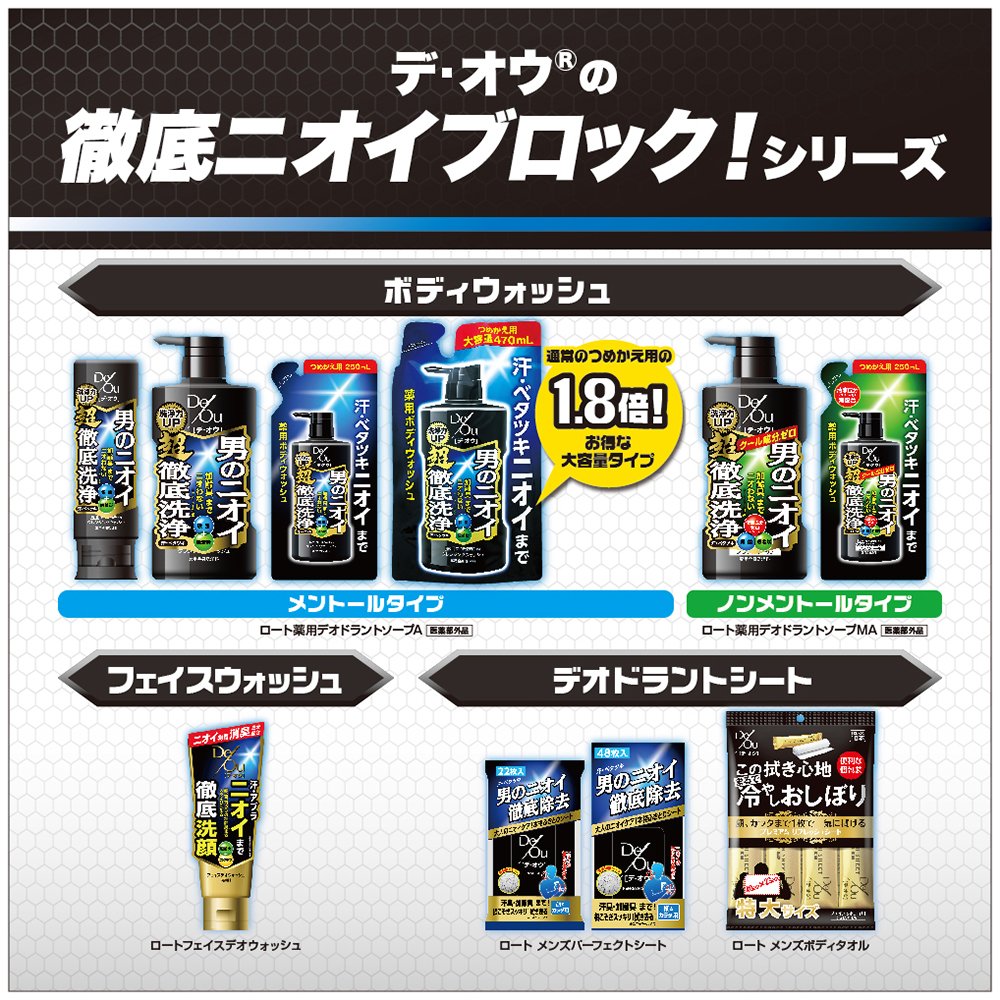 Amazon | デ・オウ プロテクト デオシャワー ボディローション 200mL