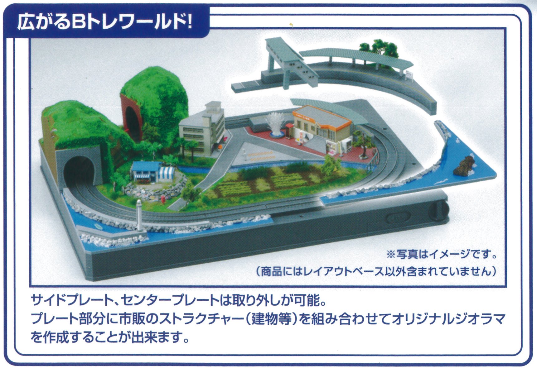 Amazon | Bトレインショーティー レイアウトベース [N-B4