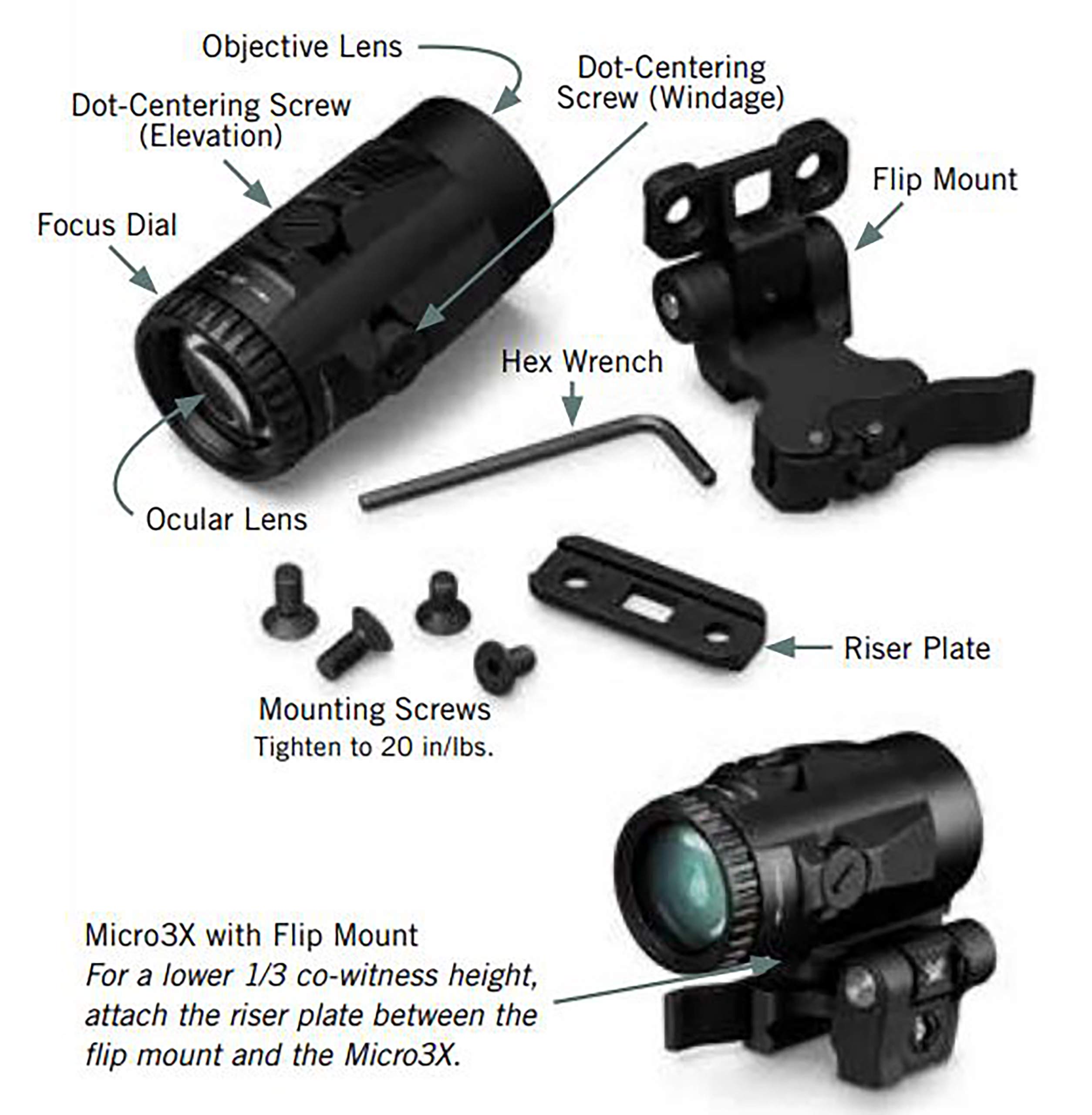 Amazon | VORTEX MICRO3X MAGNIFIER | モデルガンパーツ 通販