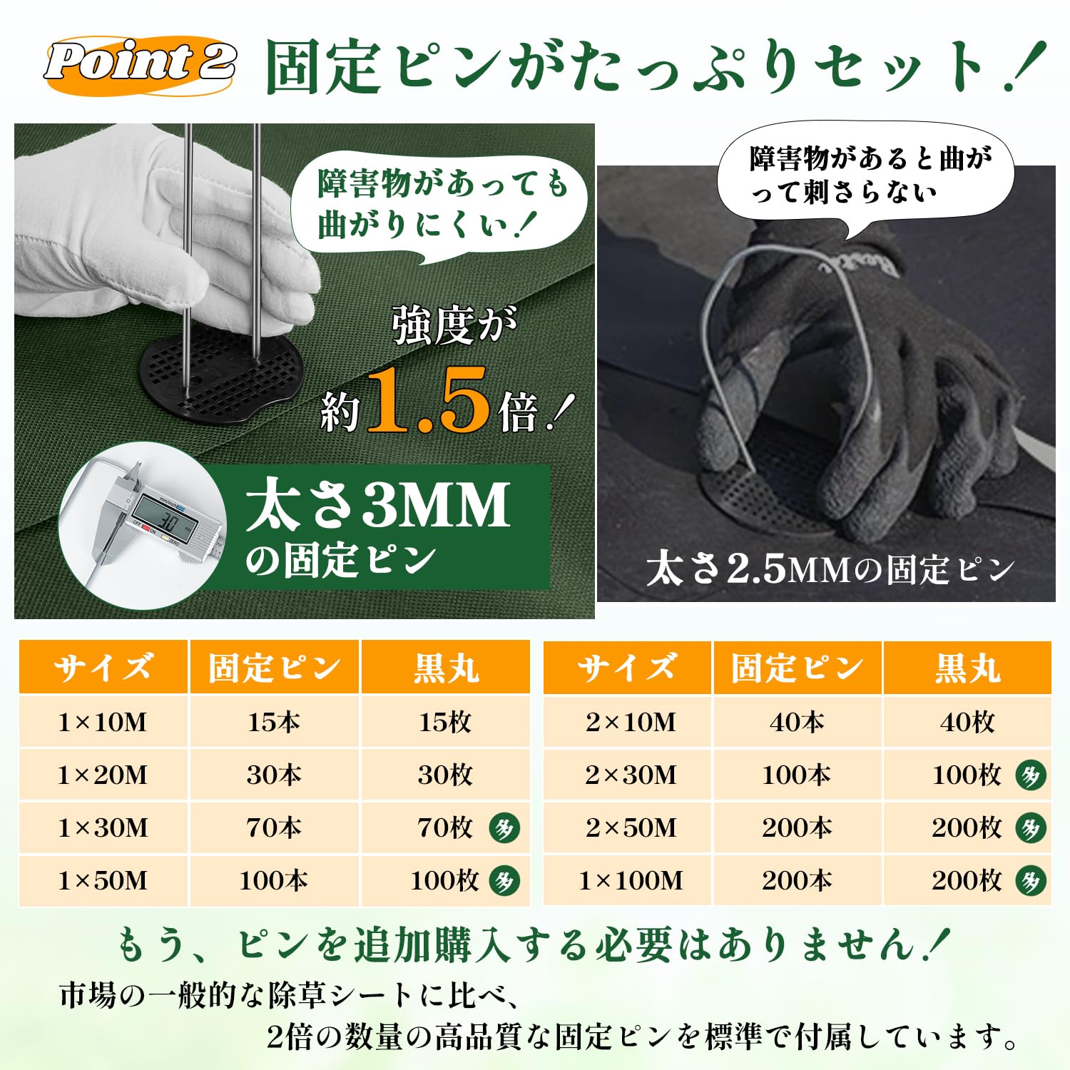 Amazon | XiaZ 防草シート 1×50M 130g/m2高密度 100セット固定ピン付き