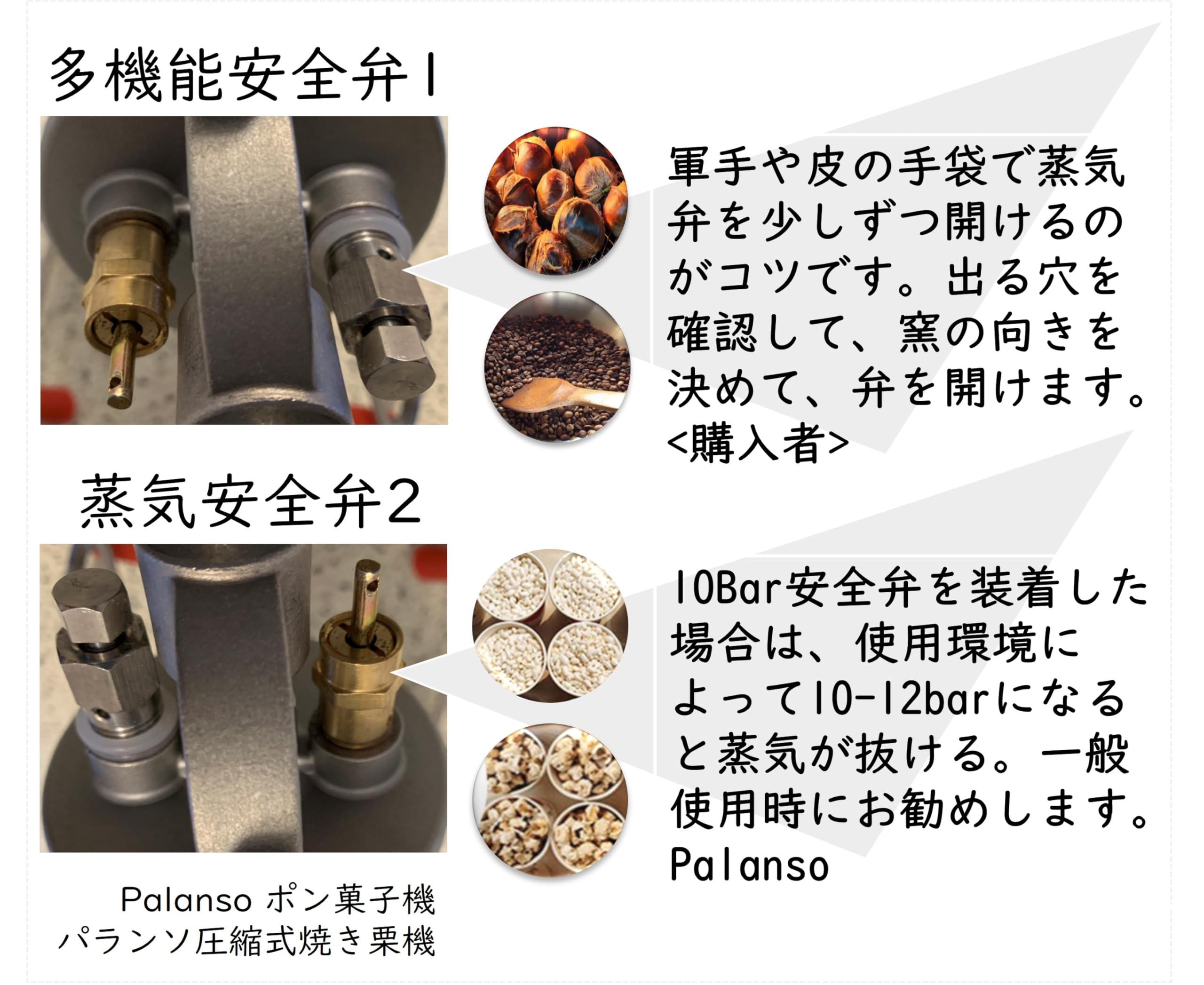 Amazon.co.jp: Palansoパランソポン菓子機 電動式セット容量4合 5つの