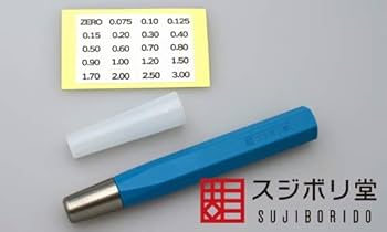 Amazon | スジボリ堂 BMCタガネホルダー ブルー プラモデル用工具