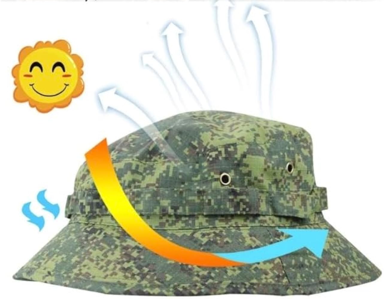 Amazon.co.jp: 全8色【ロシア軍】VKBO 軍事戦術 特殊部隊