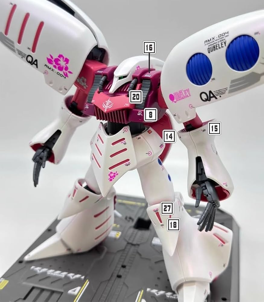 Amazon | HGUC HG キュベレイ AKO 蛍光 デカール Mk-II プル 水転写式
