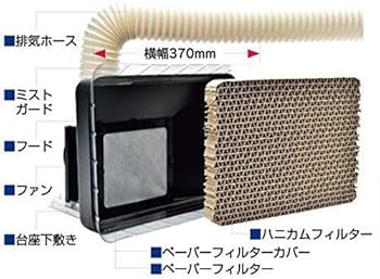 Amazon | GSI クレオス(GSI Creos) GSIクレオス Mr.スーパーブース