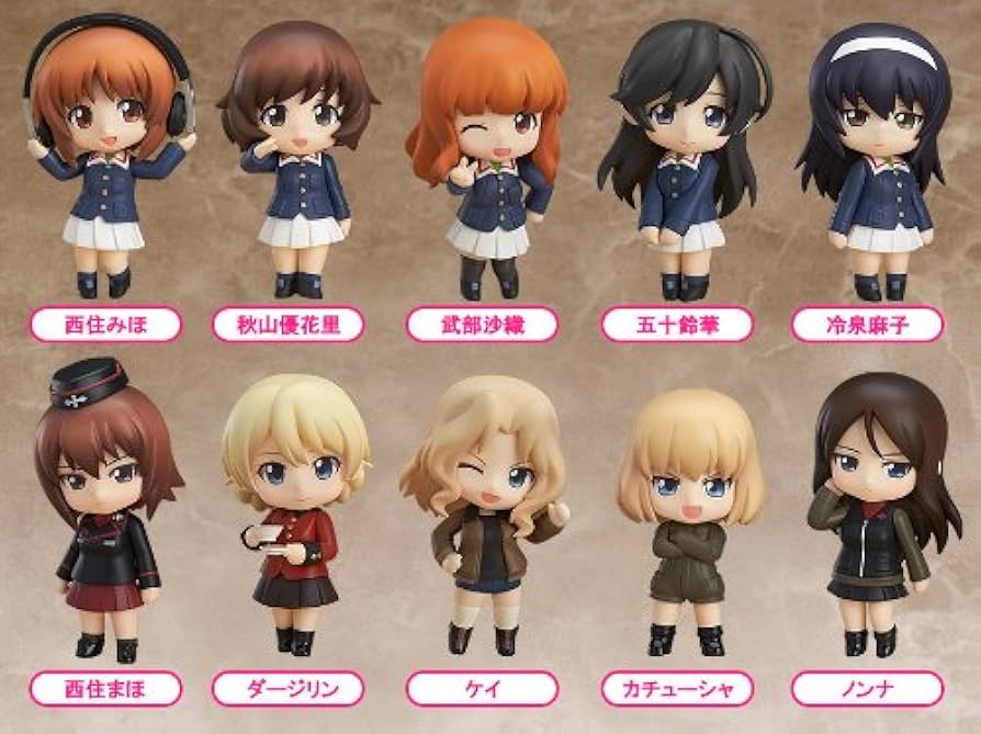 Amazon.co.jp: ねんどろいどぷち ガールズ&パンツァー (ノンスケール