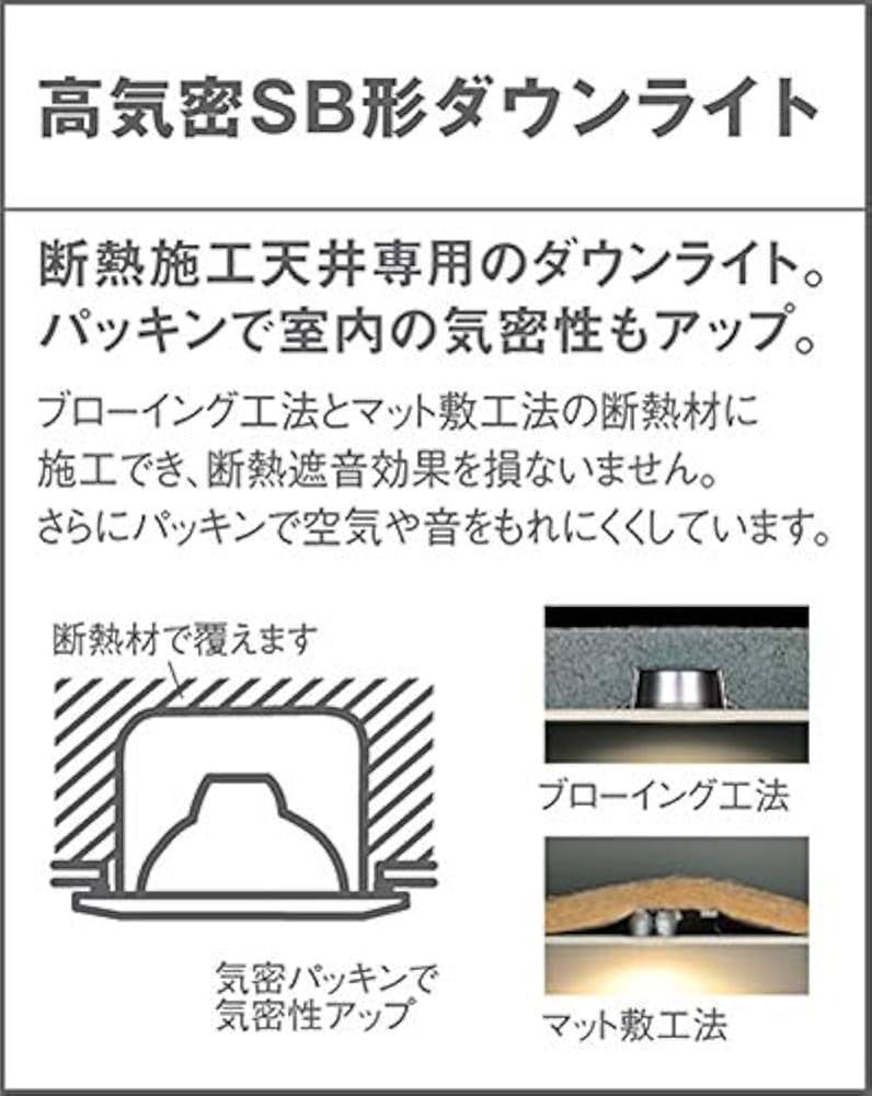 Amazon.co.jp: パナソニック(Panasonic) 屋内用ダウンライト