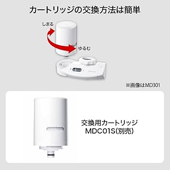 Amazon.co.jp: クリンスイ 浄水器 蛇口直結型 交換カートリッジ