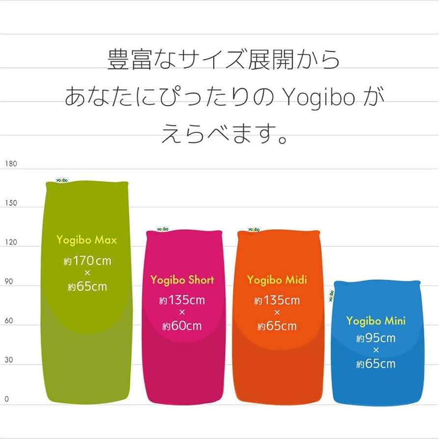 Amazon.co.jp: Yogibo Midi ヨギボー ミディ ワインレッド : ホーム