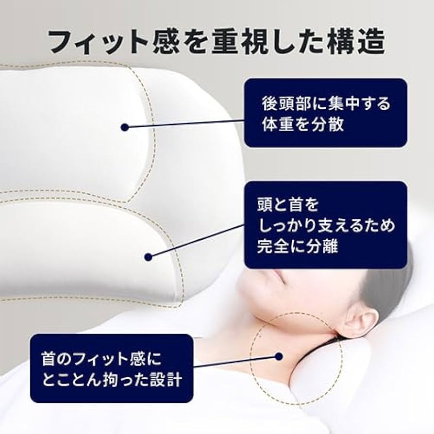 Amazon｜Goofit PILLOW (グーフィットピロー) ピンク 日テレ7公式｜枕
