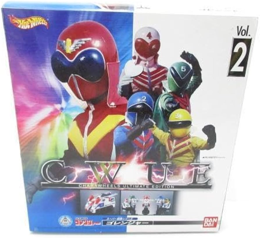 キャラウィール アルティメットエディション アバレンジャー