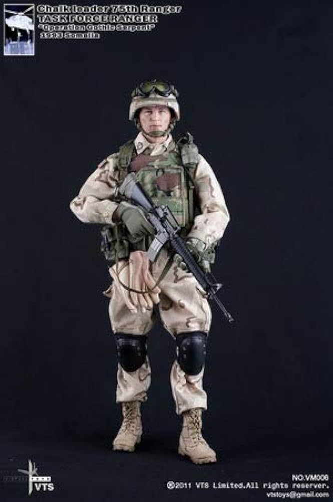 Amazon | DAM 1/6 アメリカ軍 第75 レンジャー連隊 チョーク・リーダー