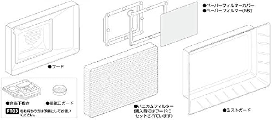 Amazon | GSIクレオス Mr.スーパーブースコンパクト用 交換フード