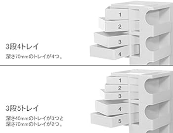 Amazon｜ボビーワゴン3段4トレイ ホワイト｜キッチンワゴン