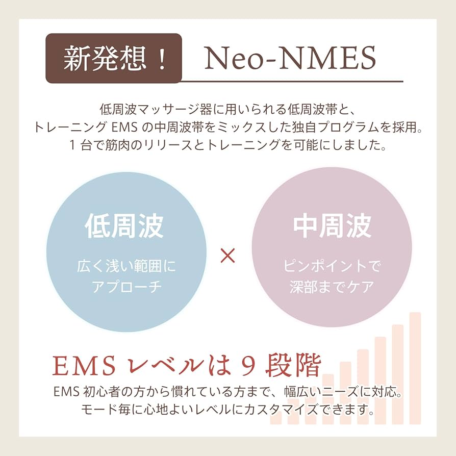 Amazon.co.jp: 【CalmMe】エアリスト EMS 巻くだけ 温熱ベルト ボディ