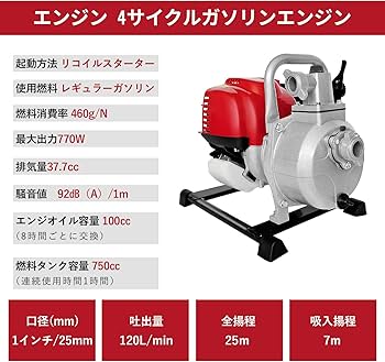 Amazon | エンジンポンプ 給水排水ポンプ エンジン式排水ポンプ 4