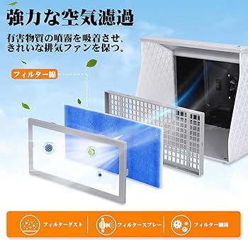 Amazon | Ausuc 塗装ブース スプレーブース 2基強力ファン 4本のLED