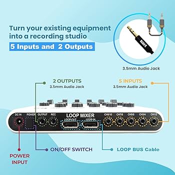 Amazon | Maker hart Loop Mixer 5チャンネルステレオ音声ミキサー