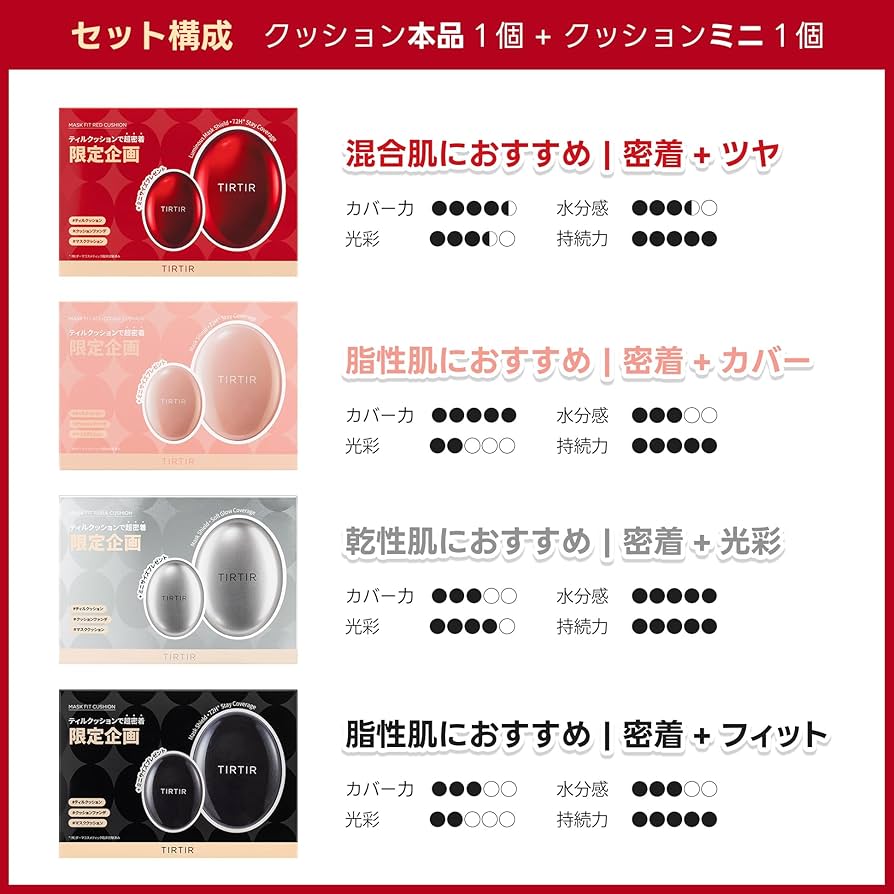 Amazon | 【Amazon.co.jp限定】 [TIRTIR] MASK FIT CUSHION SET