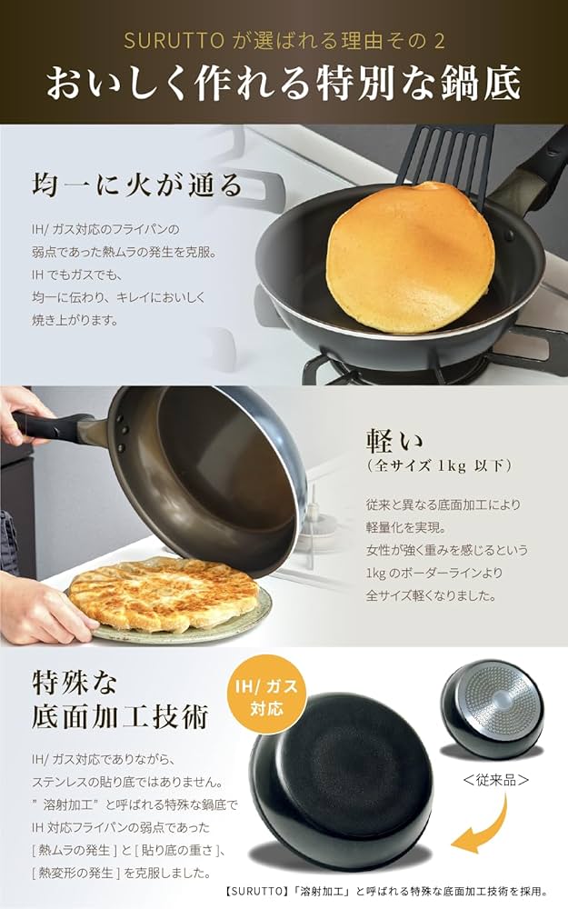 Amazon | 【スルッと 長持ち 】 SURUTTO フライパン 28cm 深型 IH ガス