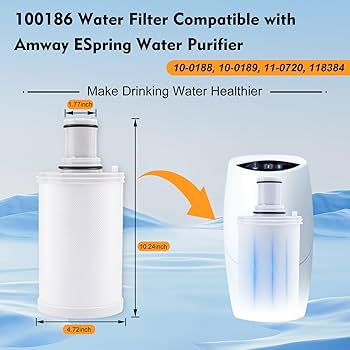 Amazon.com: 100186 Water Filter Replacement Compatible with Amway