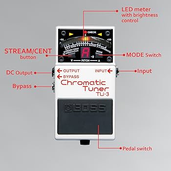 Amazon.com: Boss TU-3 Chromatic Tuner Pedal - Bundle with Gearlux