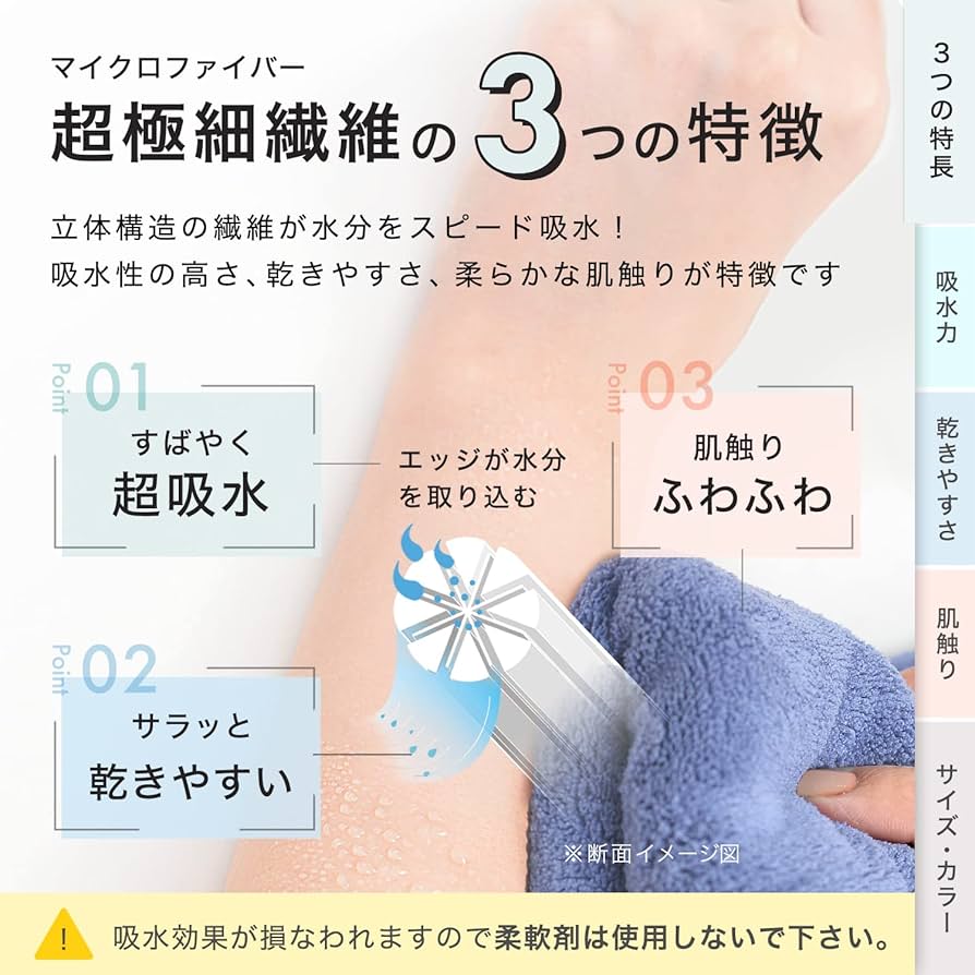 Amazon.co.jp: 【Amazon.co.jp限定】 レック 激落ちくん マイクロ