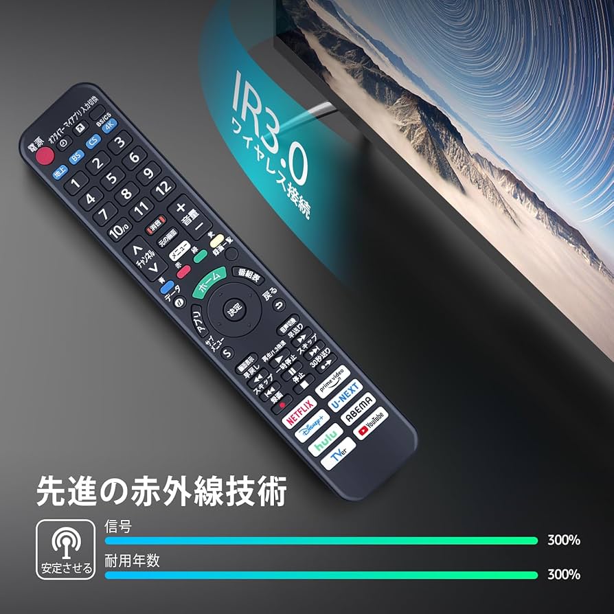 Amazon | テレビリモコン N2QAYA000248 互換品 for Panasonic