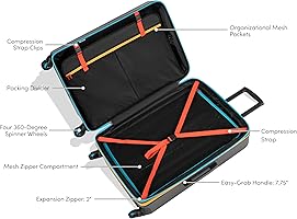 Amazon.com | Sherpani Meridian, 22 Inch Carry On Luggage Airline