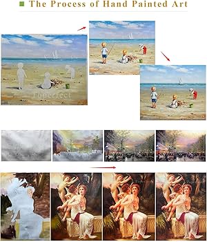 Amazon.co.jp: 美術大学の先生による手作りの油絵 ￥5K-200K