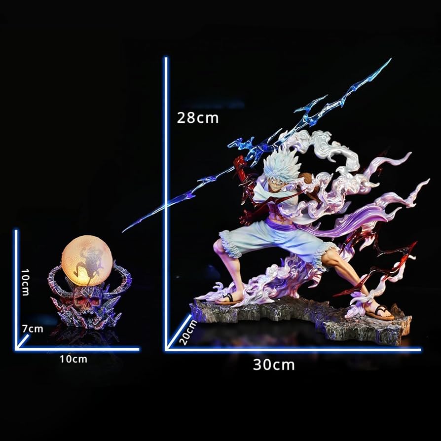 Amazon.co.jp: サンゴッドフィフスギアニカルフィフィギュア、ギア 5