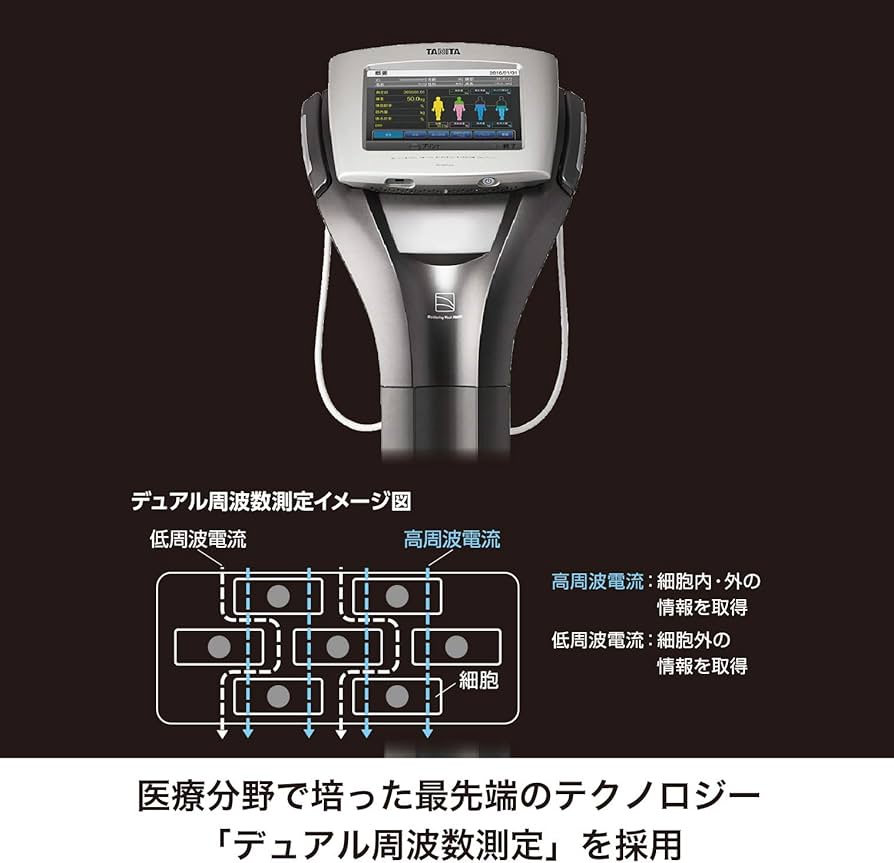 Amazon | タニタ 体組成計 スマホ 50g 日本製 ホワイト RD-907 WH 医療