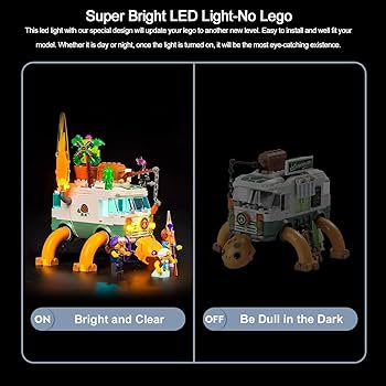 Amazon.com: BrickBling LED Light Kit Compatible with Lego DREAMZzz