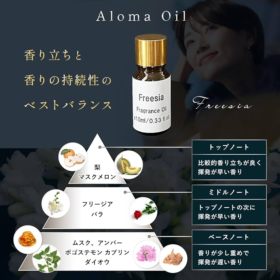 Amazon.co.jp: Alexim アロマストーン ローズクォーツ 充電式LED台座
