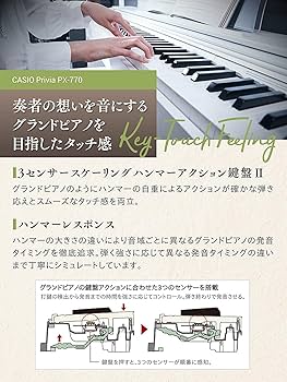 Amazon | 【高低自在ピアノ椅子＆ヘッドホン＆譜面立て＆楽譜集セット