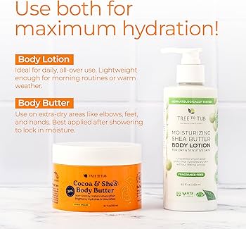 Amazon.com : Tree to Tub Shea Body Butter for Dry, Extremely Dry