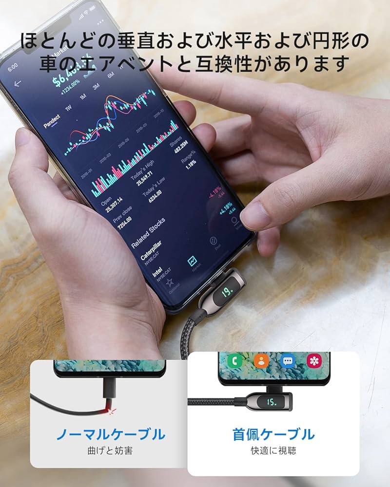 Amazon.co.jp: 首佩100W 直角 USB C - USB C ケーブル、(2パック 0.3M