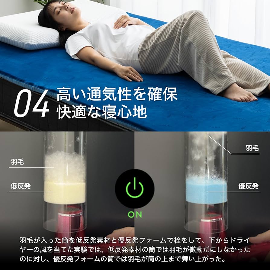 Amazon｜エムリリー 優反発 マットレス ダブル 高反発 折り畳み 厚さ