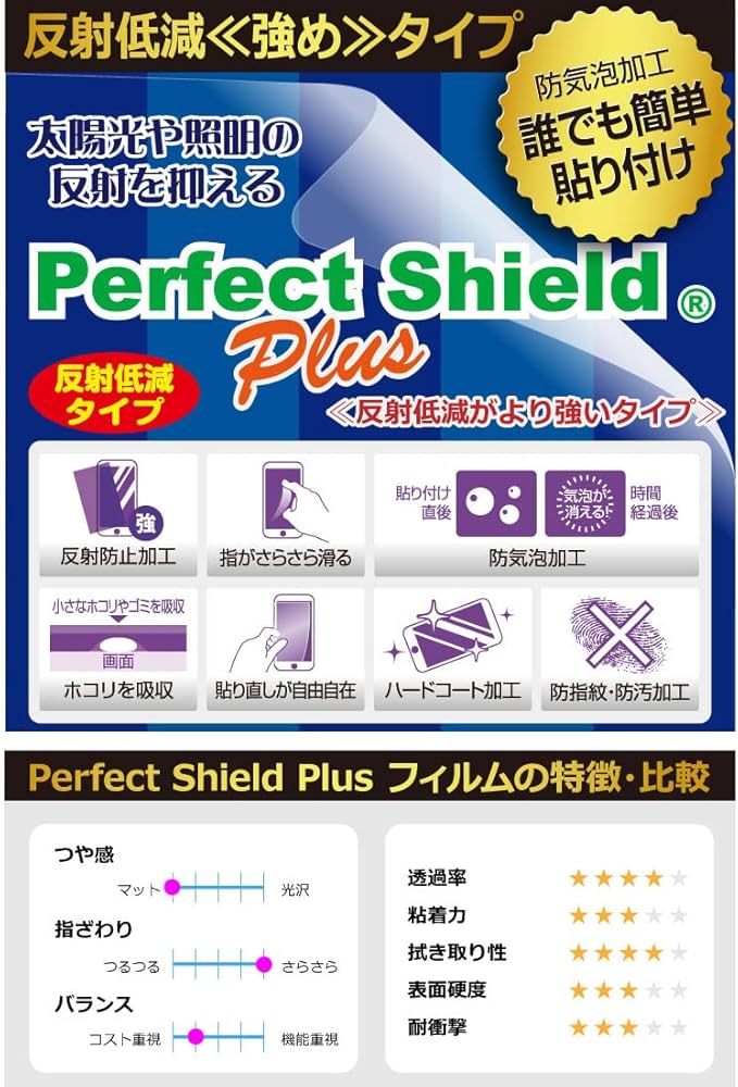 Amazon | PDA工房 BOSS GX-100 / GX-10 対応 PerfectShield Plus 保護