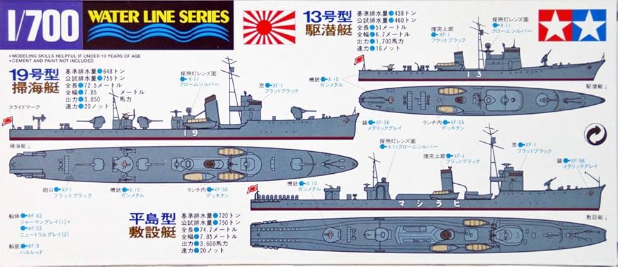 Amazon | タミヤ(TAMIYA) 1/700 ウォーターラインシリーズ No.519 日本